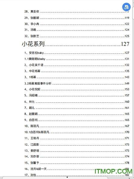824娱乐圈吃瓜完整pdf,揭秘幕后真相，深度解析吃瓜事件